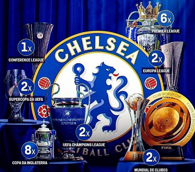 夺冠、补强、盈利三不误，切尔西是如何引领时代潮流的？